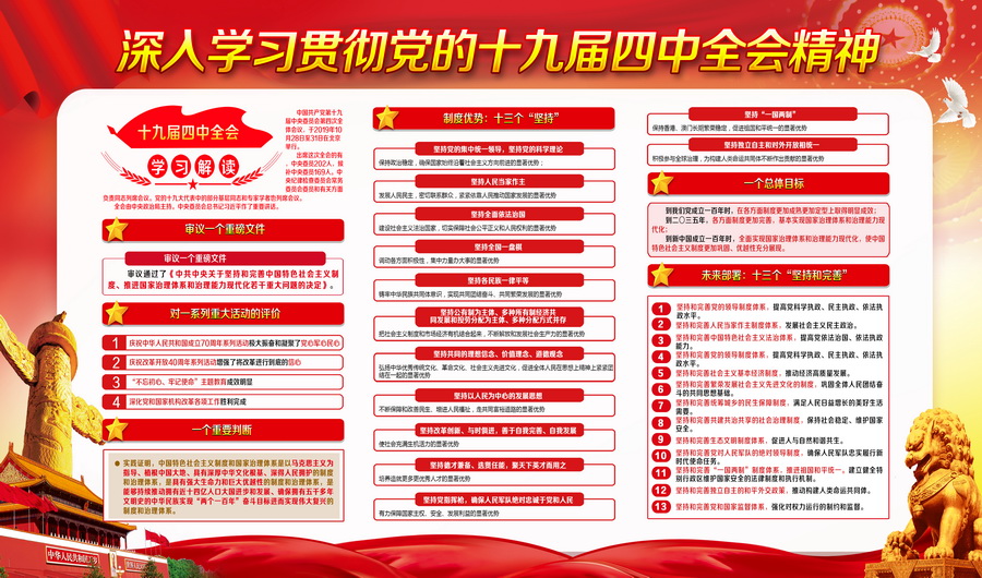 十九屆四中全會_調(diào)整大小.jpg